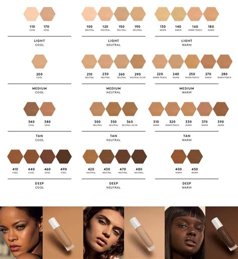 fenty beauty foundation shades finder.